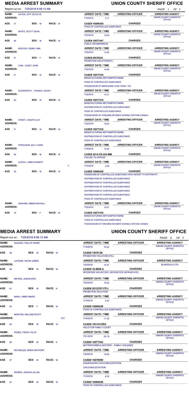 Unionarrestreport-1